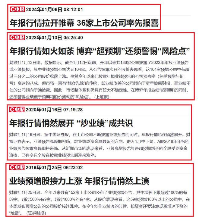 5大方向连跌1年业绩有望大增迎来炒作EVO视讯平台每年1月必炒业绩报这(图4)