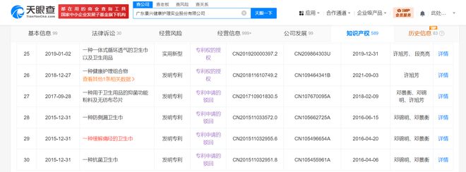 利已被驳回 揭秘ABC卫生巾关联公司EVO视讯ABC申请的多项卫生巾专
