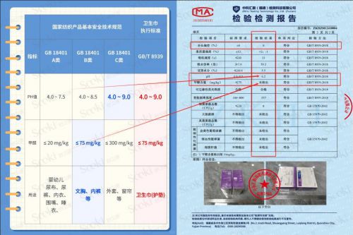 巾引领品质潮流守护女性生理期健康EVO真人平台舒卫康医护级卫生