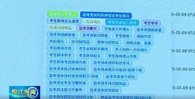 将启用AI监考这些动作会被监测EVO视讯高考举报电线多地高考(图3)